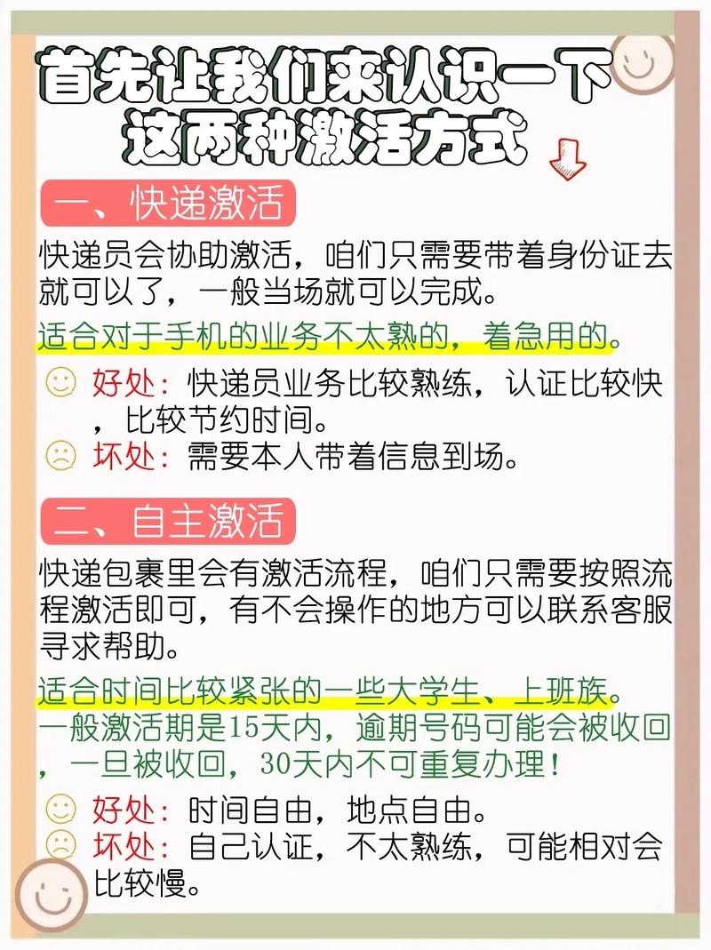 联通流量卡激活步骤(联通流量卡激活步骤图片) 第1张 联通流量卡激活步骤(联通流量卡激活步骤图片) 第1张