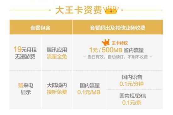 大王卡流量超了怎么办?大王卡流量超了怎么办啊 第4张 大王卡流量超了怎么办?大王卡流量超了怎么办啊 第4张