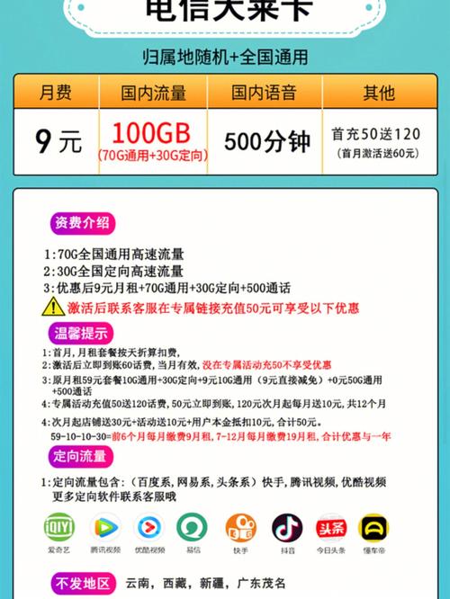 元旦新流量卡?流量卡涨价 第4张 元旦新流量卡?流量卡涨价 第4张
