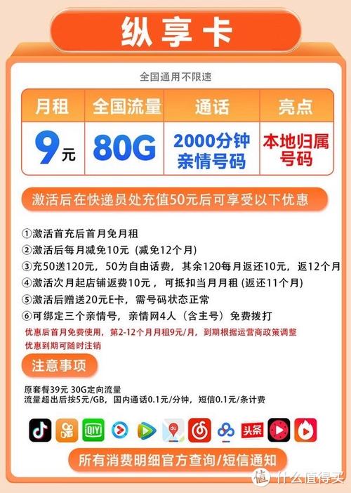 流量卡流量多少?流量卡多少钱一张? 第2张 流量卡流量多少?流量卡多少钱一张? 第2张