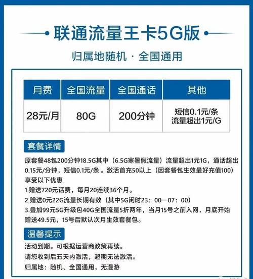大王卡能开流量套餐不(大王卡能不能开) 第7张 大王卡能开流量套餐不(大王卡能不能开) 第7张