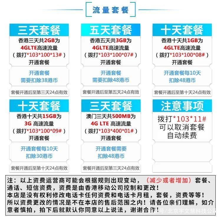 mysim流量卡，m2m流量卡
