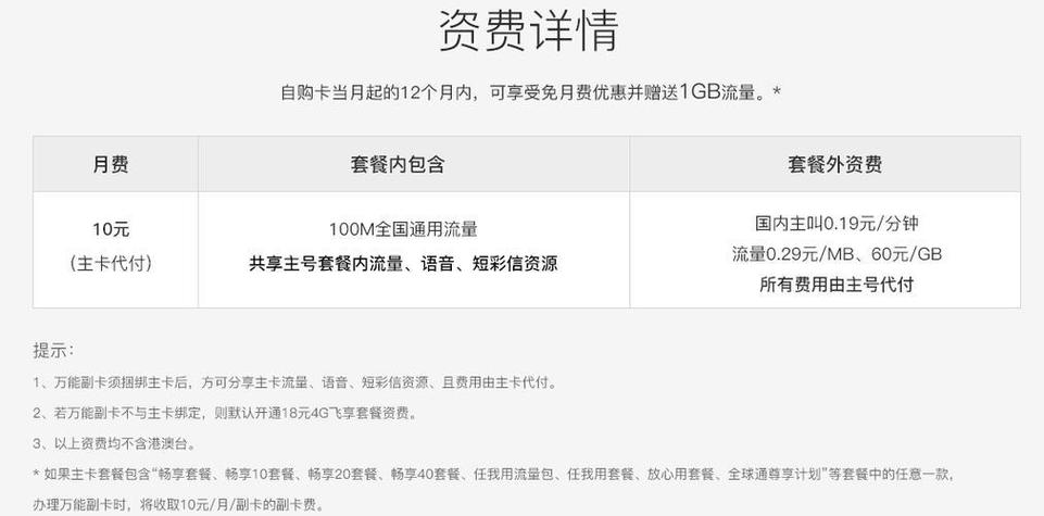 移动副卡流量怎么收费,移动副卡流量怎么收费的 第3张 移动副卡流量怎么收费,移动副卡流量怎么收费的 第3张