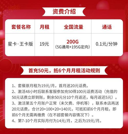 大王卡吃流量（大王卡流量会限速吗）