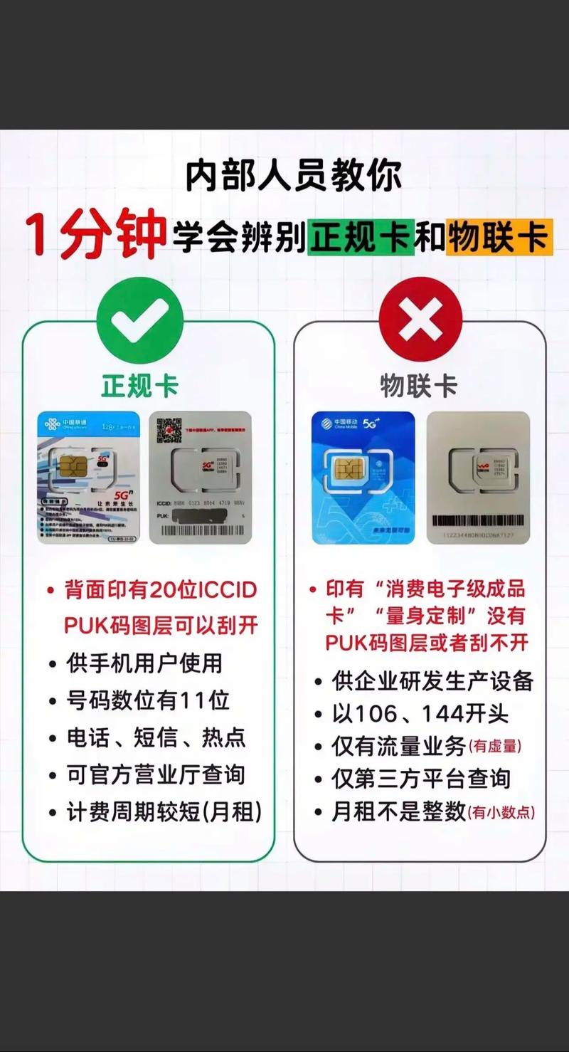 流量卡怎样买？流量卡怎样买的