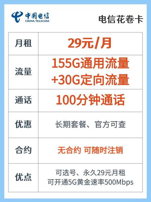 流量卡怎样买？流量卡怎样买的