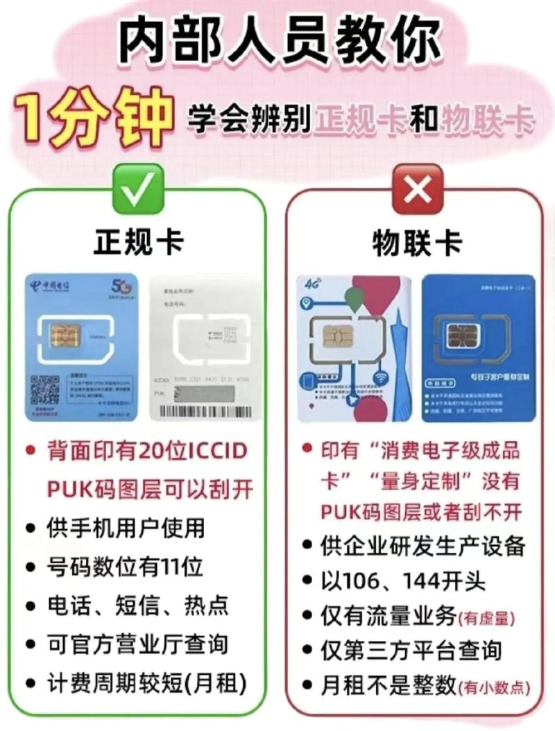 流量卡怎样买？流量卡怎样买的