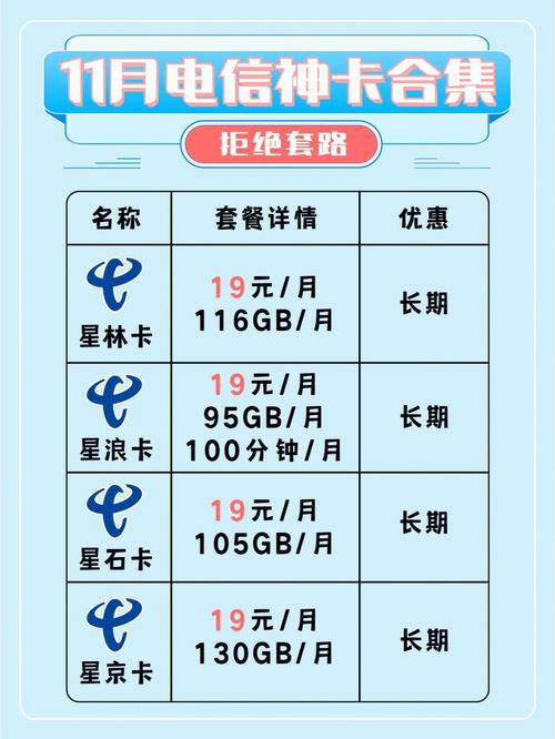 流量卡的使用？流量卡的使用说明