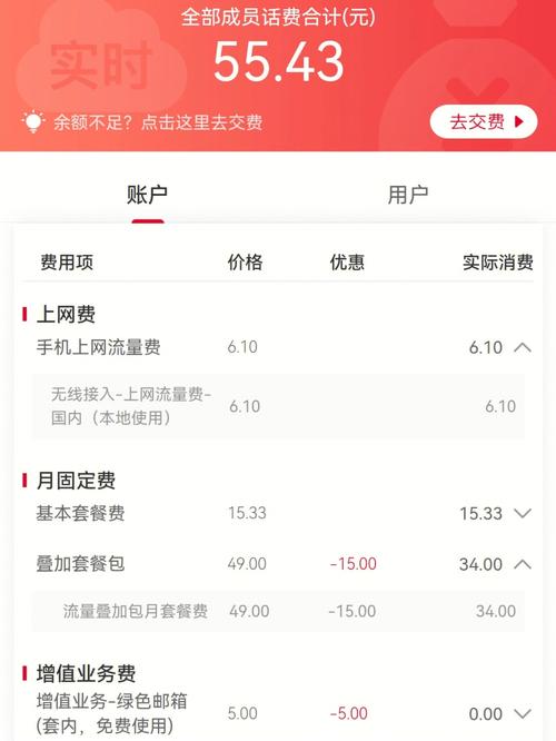大王卡怎么还走流量，大王卡怎么有上网费