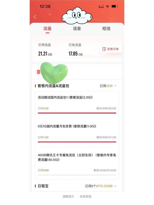 大王卡流量超40g?大王卡流量超出1g多少钱 第2张 大王卡流量超40g?大王卡流量超出1g多少钱 第2张