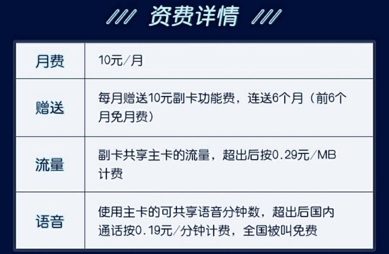 移动主卡副卡流量卡？移动副卡和主卡的流量是分开算的吗