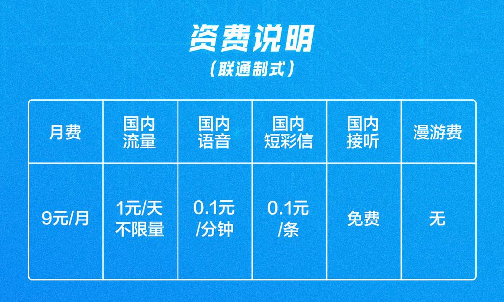 小米超级流量卡（小米超级流量卡套餐）