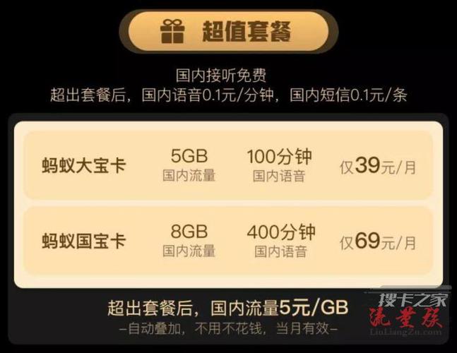 蚂蚁宝卡流量提取不了,蚂蚁宝卡兑换流量找不到了 第4张 蚂蚁宝卡流量提取不了,蚂蚁宝卡兑换流量找不到了 第4张