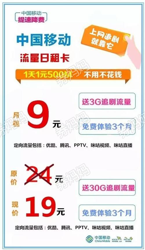 移动流量日租卡激活,移动流量日租卡怎么用 第4张 移动流量日租卡激活,移动流量日租卡怎么用 第4张