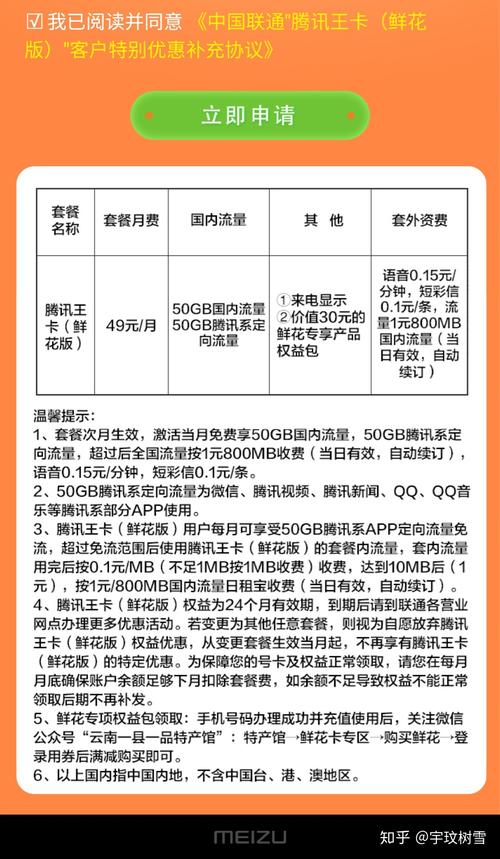 王卡怎么查询流量(王卡怎么查扣费记录) 第1张 王卡怎么查询流量(王卡怎么查扣费记录) 第1张
