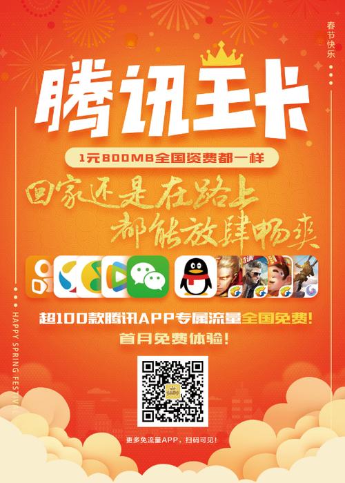 大王卡qq免流量（大王卡免流量是真的吗）