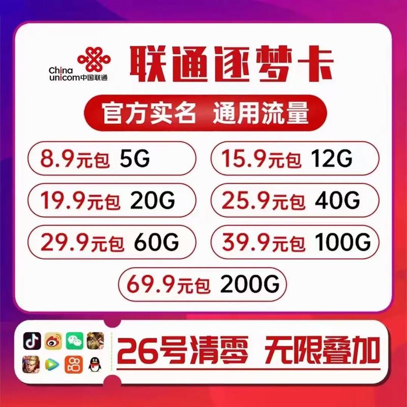 动态ip流量卡?动态iP流量卡多钱一张 第2张 动态ip流量卡?动态iP流量卡多钱一张 第2张