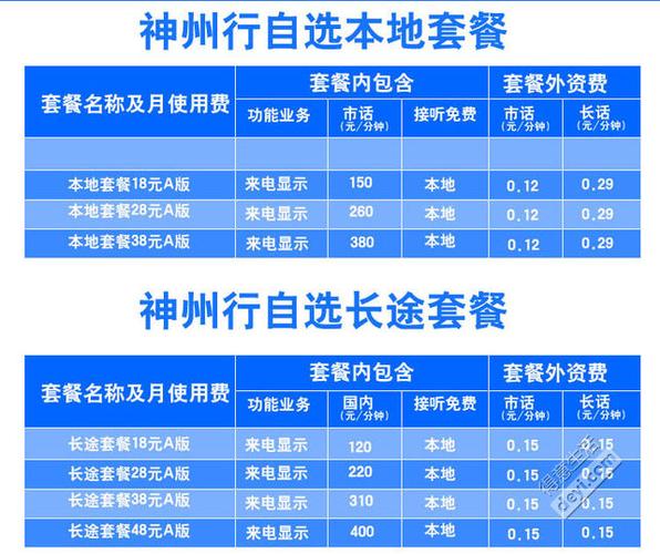 广东佛山流量卡(佛山纯流量卡) 第3张 广东佛山流量卡(佛山纯流量卡) 第3张
