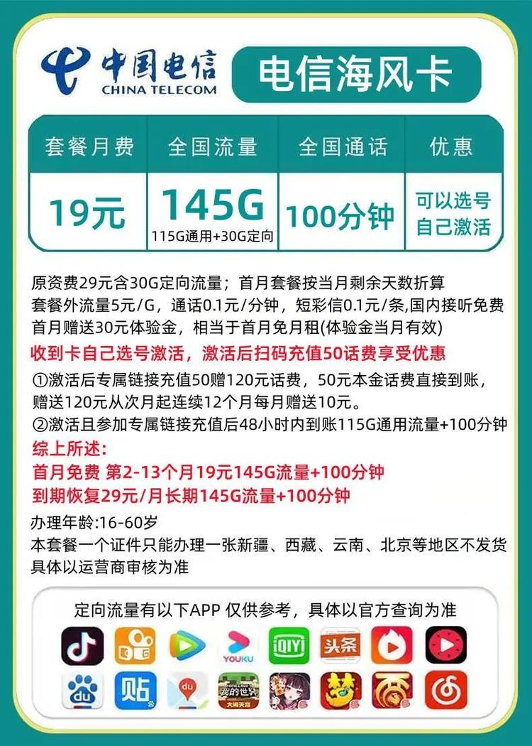 流量卡哈尔滨(哈尔滨纯流量卡) 第3张 流量卡哈尔滨(哈尔滨纯流量卡) 第3张