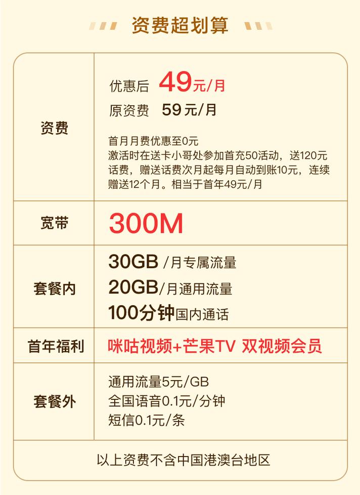 哪种流量卡最划算,哪种流量卡正规又便宜 第1张 哪种流量卡最划算,哪种流量卡正规又便宜 第1张