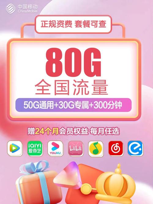 移动流量无忧卡资费?移动流量无忧卡是什么意思 第3张 移动流量无忧卡资费?移动流量无忧卡是什么意思 第3张