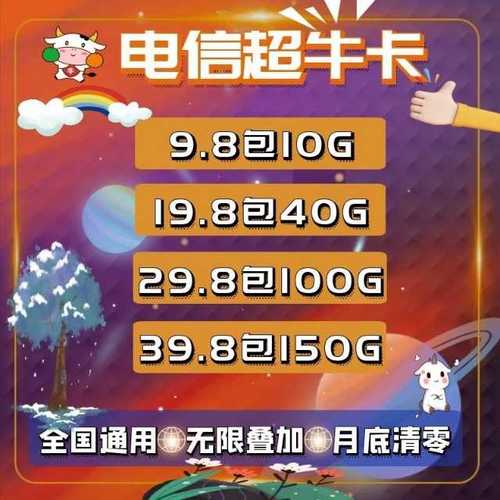 广州联通流量卡,广州联通流量卡套餐 第1张 广州联通流量卡,广州联通流量卡套餐 第1张