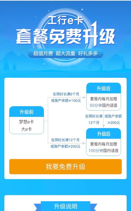 梦想e卡流量，梦想e卡专享免费流量
