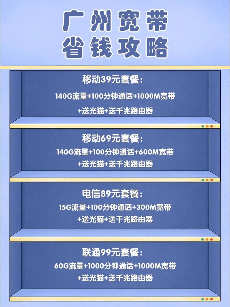 至享卡流量包（4g至享卡28元2018版退订）