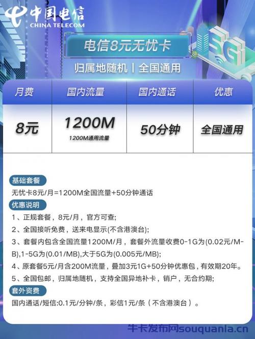无限制流量卡？无限制流量卡是真的吗