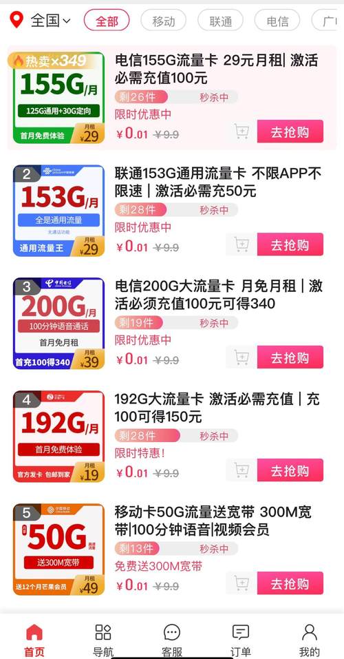 什么手机卡流量便宜,哪一种手机卡流量多,费用低? 第6张 什么手机卡流量便宜,哪一种手机卡流量多,费用低? 第6张