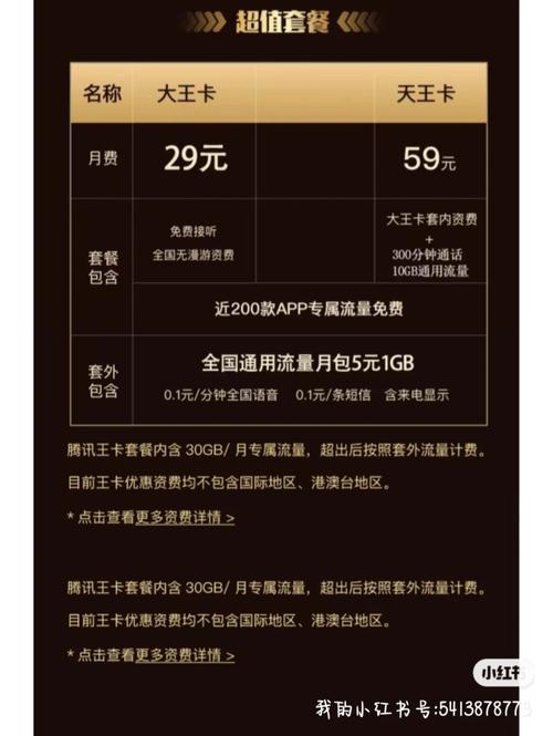 大王卡流量限制?大王卡流量限制怎么办 第1张 大王卡流量限制?大王卡流量限制怎么办 第1张