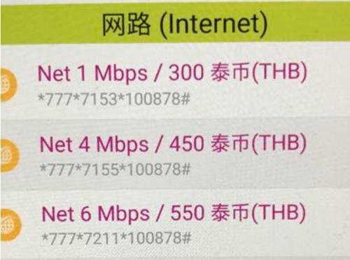 曼谷旅行流量卡,曼谷入境泰国 手机卡上网 第4张 曼谷旅行流量卡,曼谷入境泰国 手机卡上网 第4张