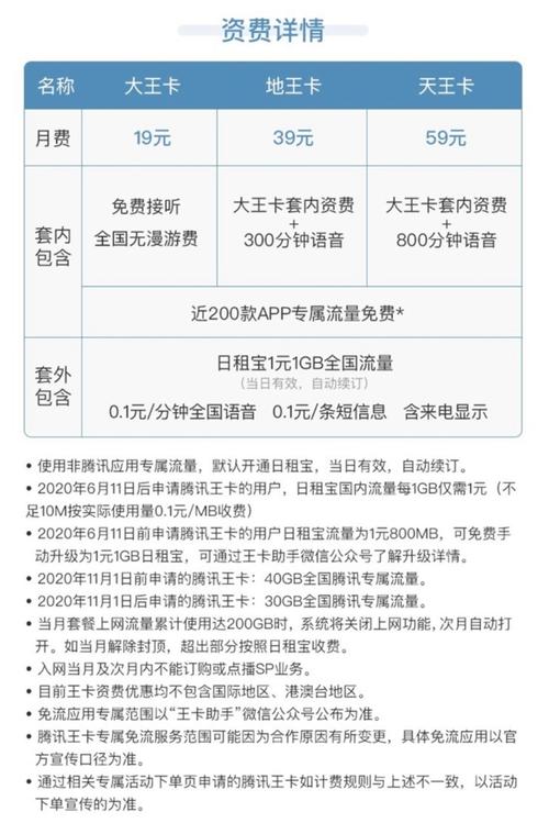 王卡省外流量(王卡国内流量) 第3张 王卡省外流量(王卡国内流量) 第3张