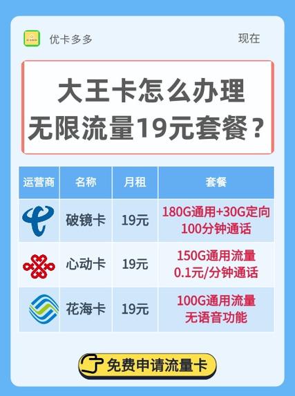 大王卡50无限流量？大王卡无限流量是什么意思
