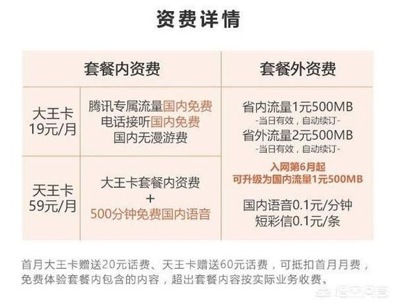 为什么王卡不能免流量，为什么我的王卡用不了免流量
