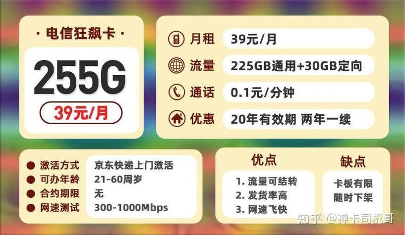 哪个卡流量多月租便宜(什么卡的流量多月租便宜) 第6张 哪个卡流量多月租便宜(什么卡的流量多月租便宜) 第6张