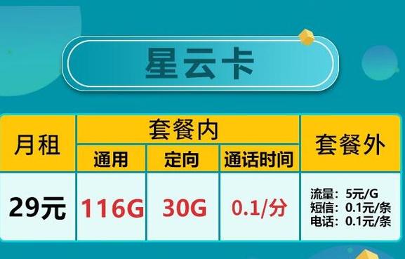 小米新流量卡，小米流量卡激活地受限制怎么解决