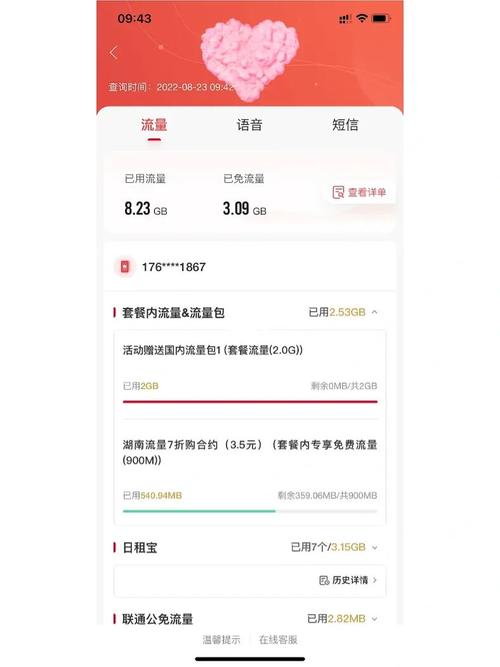 大王卡流量用完怎么买,大王卡流量用完了怎么办理流量包 第2张 大王卡流量用完怎么买,大王卡流量用完了怎么办理流量包 第2张