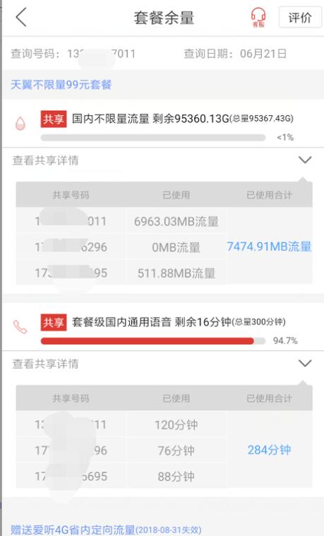副卡怎么查流量,副卡怎么查流量中国电信号码 第2张 副卡怎么查流量,副卡怎么查流量中国电信号码 第2张