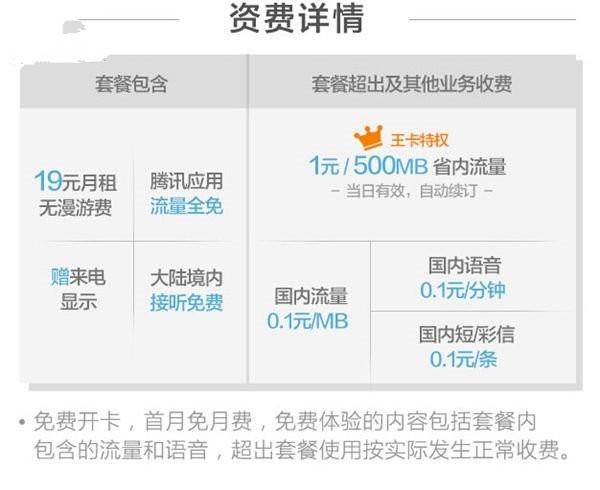联通大王卡有多少流量?联通大王卡有多少流量够用 第1张 联通大王卡有多少流量?联通大王卡有多少流量够用 第1张