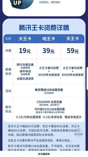 大王卡可以充值流量吗(大王卡可以充值流量吗移动) 第1张 大王卡可以充值流量吗(大王卡可以充值流量吗移动) 第1张