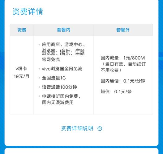 电信日租卡流量上限30,电信日租卡流量上限30元 第2张 电信日租卡流量上限30,电信日租卡流量上限30元 第2张