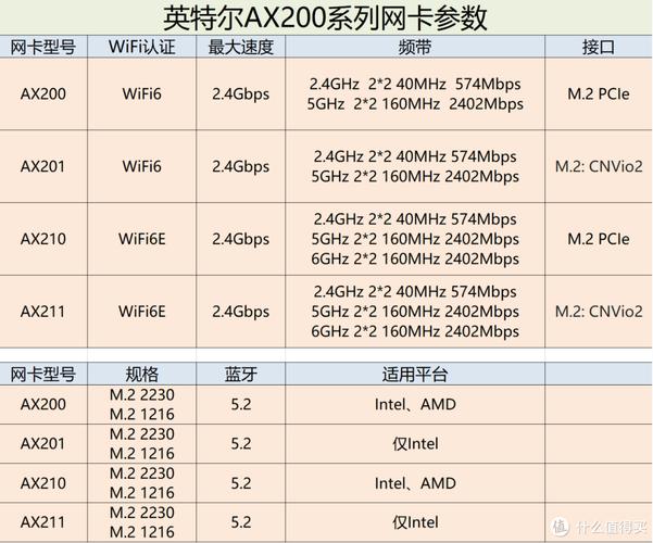 办公用流量卡?公司办流量卡,用谁登记 第8张 办公用流量卡?公司办流量卡,用谁登记 第8张