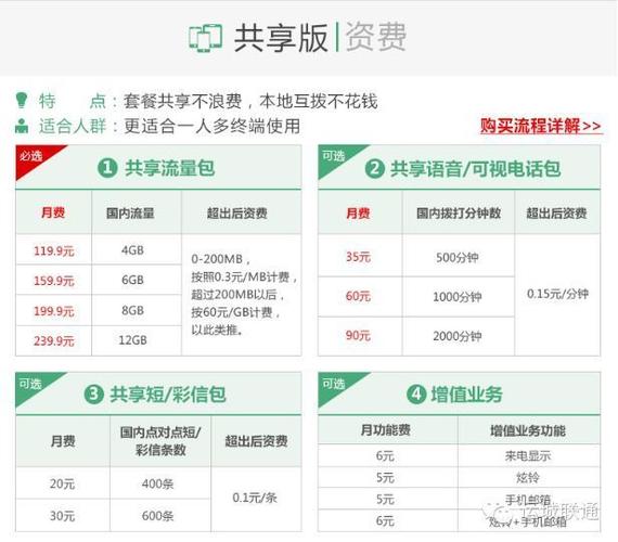 u友手机卡怎么开流量,u友卡怎么开卡 第2张 u友手机卡怎么开流量,u友卡怎么开卡 第2张