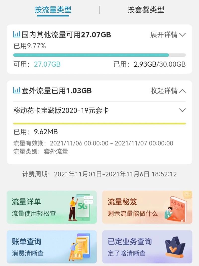 大王卡流量限速?大王卡流量限速了再买流量包能用吗 第7张 大王卡流量限速?大王卡流量限速了再买流量包能用吗 第7张