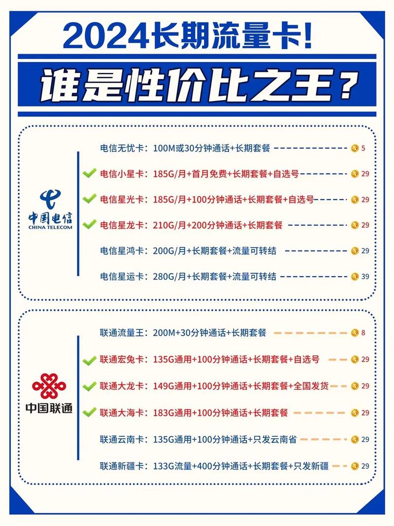 流量卡哪个最划算,移动流量卡哪个最划算 第5张 流量卡哪个最划算,移动流量卡哪个最划算 第5张