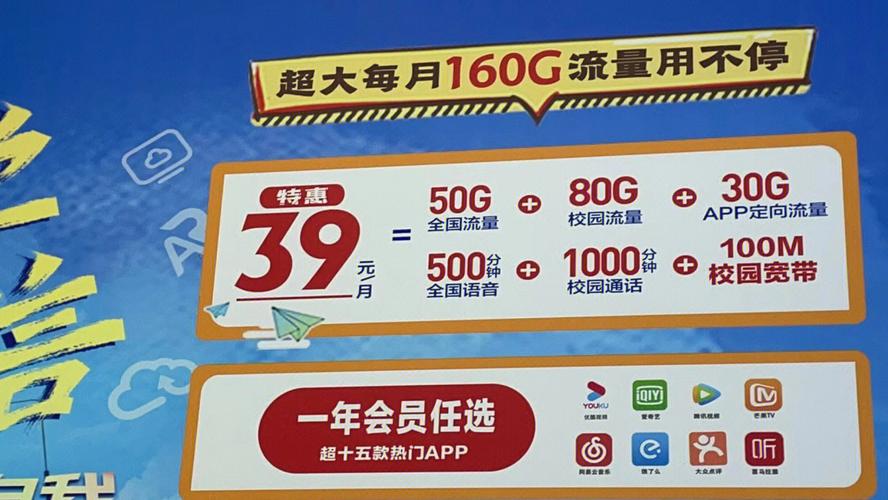 联通一元八百兆流量卡,联通卡1元800mb套餐怎么扣费的 第1张 联通一元八百兆流量卡,联通卡1元800mb套餐怎么扣费的 第1张