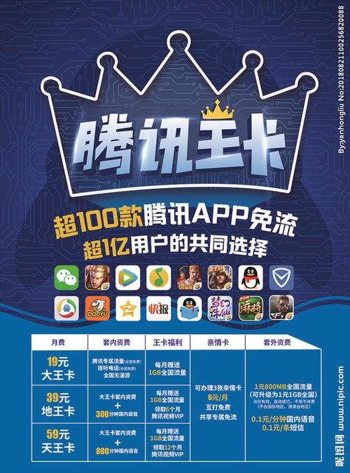 大王卡开通流量不封顶(大王卡开通流量不封顶怎么收费) 第4张 大王卡开通流量不封顶(大王卡开通流量不封顶怎么收费) 第4张