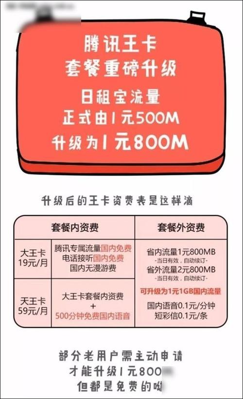 大王卡省内流量日租宝，大王卡流量日租宝怎么算