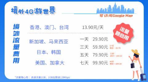 出差办流量卡(出差办流量卡需要什么) 第2张 出差办流量卡(出差办流量卡需要什么) 第2张